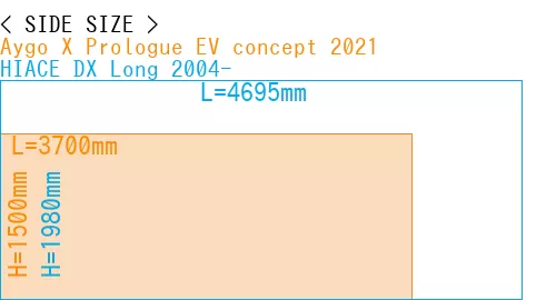 #Aygo X Prologue EV concept 2021 + HIACE DX Long 2004-